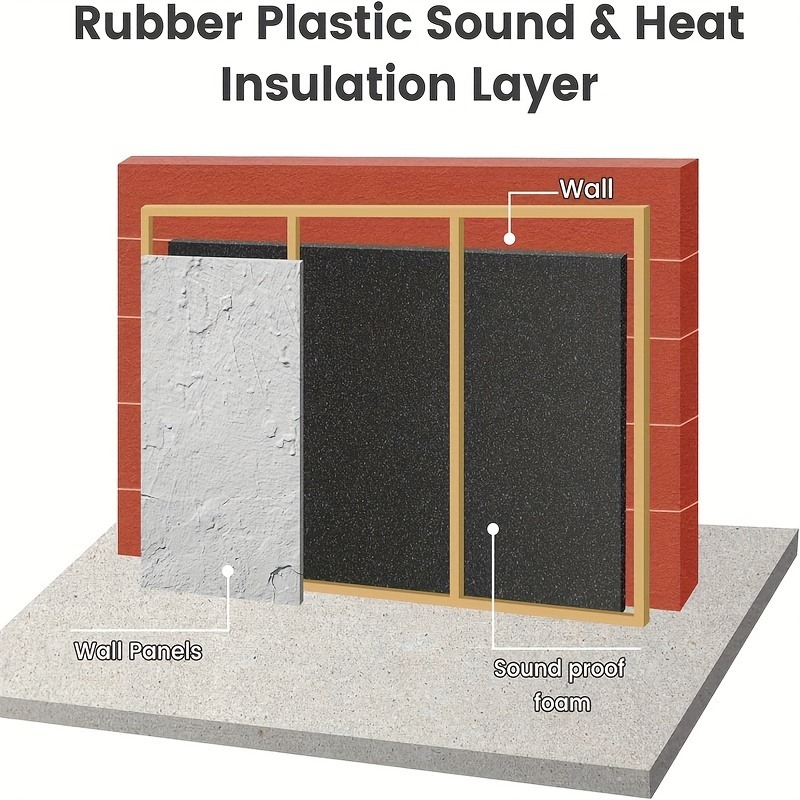 Self-Adhesive Black Foam Insul - Eva Foam Sheet review and price