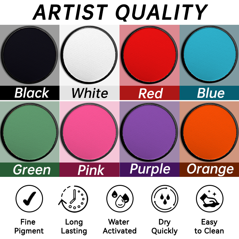 2pcs Water Based Paint Set for - Cosplay Prop Paint review and price