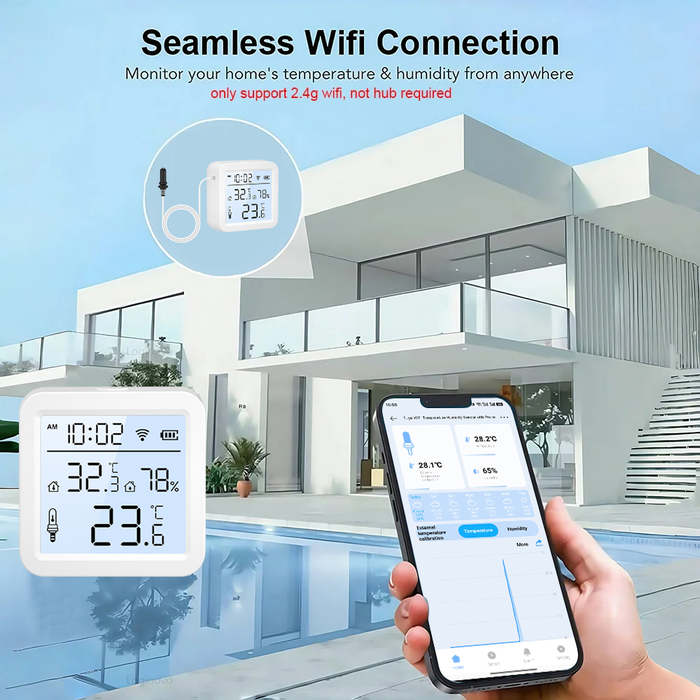 New Screen Display WiFi Thermo - Worbla Thermoplastic review and price